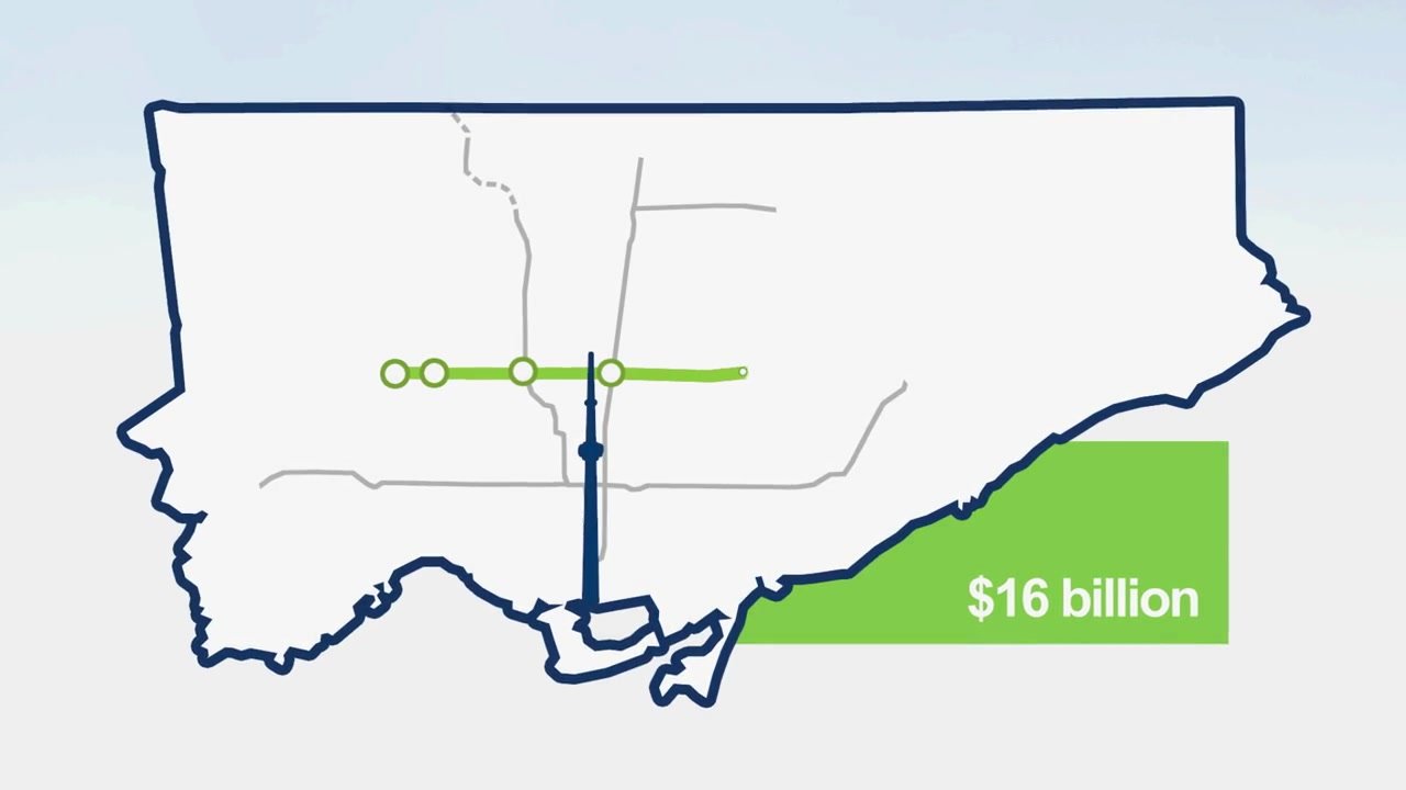 Metrolinx - LRT ABC 123